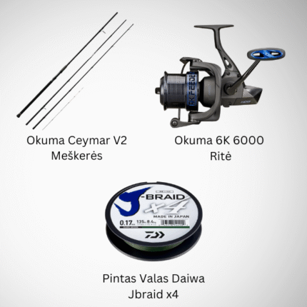 Feederinis Komplektas Okuma