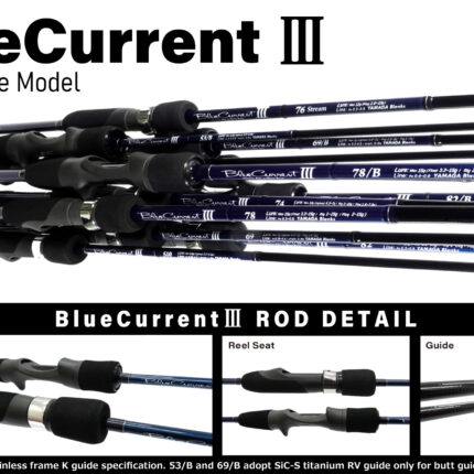 Spiningai BlueCurrent Ⅲ